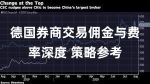 德国券商交易佣金与费率深度 策略参考