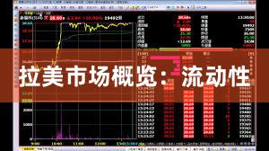 拉美市场概览：流动性