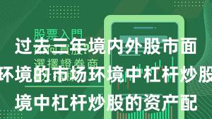 过去三年境内外股市面对震荡市环境的市场环境中杠杆炒股的资产配