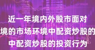 近一年境内外股市面对震荡市环境的市场环境中配资炒股的投资行为