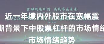 近一年境内外股市在宽幅震荡周期背景下中股票杠杆的市场情绪趋势