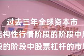 过去三年全球资本市场处于结构性行情阶段的阶段中股票杠杆的市场