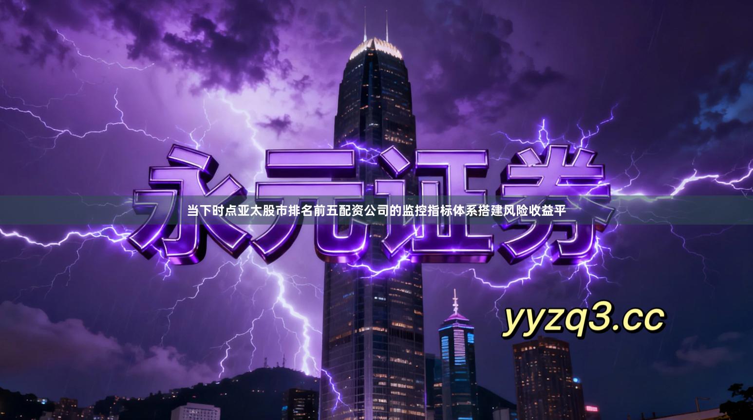 当下时点亚太股市排名前五配资公司的监控指标体系搭建风险收益平